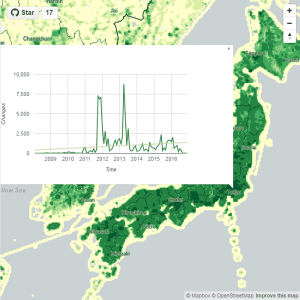 Visualization of OSM activity over the past 10 years