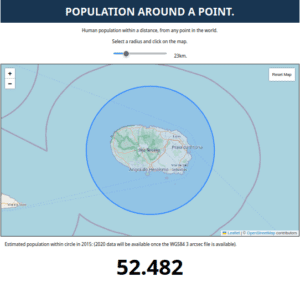 Estimated population